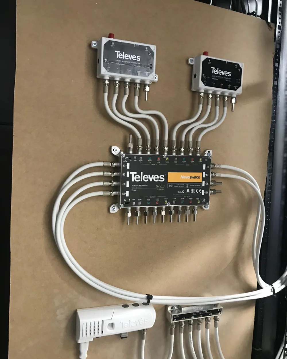 Distribución de televisión de dos satélites y TDT por fibra óptica con multiswitch Televés en el armario técnico de un edificio
