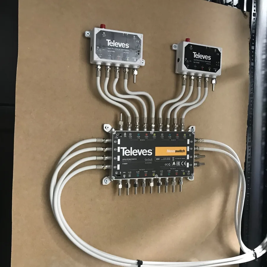 Multiswitch y conversores ópticos Televés de la red de distribución de TV de un edificio