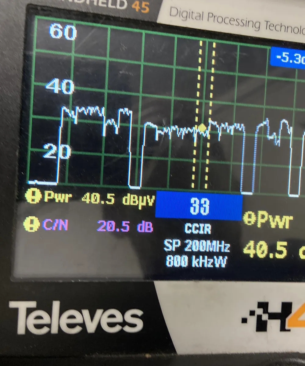 Medidor de campo Televés con el espectro y el nivel de la señal medidos en una instalación de antenas